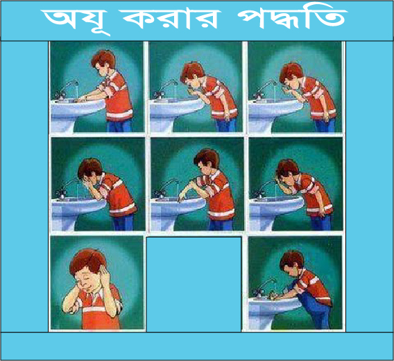 নামাযের পূর্ব প্রস্তুতি তথা অযূর বর্ণনা